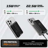 MPower Mag 1: 10000mAh MagSafe Wireless  Powerbank Black
