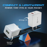 MCharge 745: 45W Fast Laptop Charging Adapter