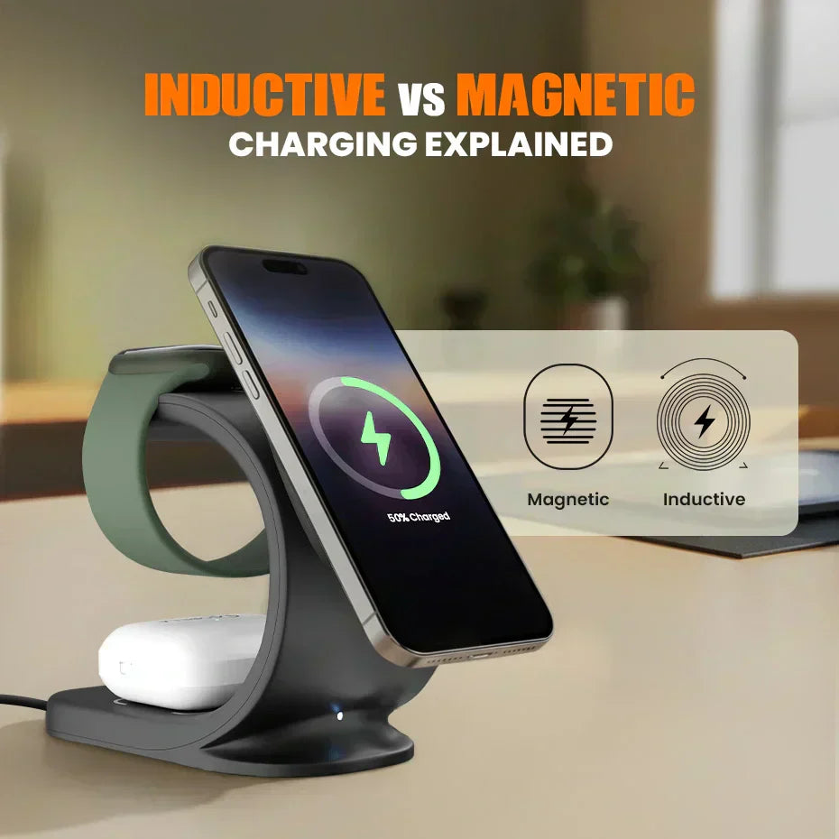 Wireless Charging Explained: Inductive vs. Magnetic Technology