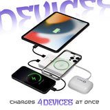 Mobilla MPower Mag 4