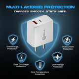 MCharge 745: 45W Fast Laptop Charging Adapter