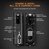 MOBIKIT K1 Connector Kit