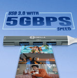MConnect H1: 4-in-1 USB 3.0 Hub with High-Speed Data Transfer