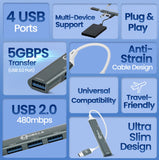 MConnect H1: 4-in-1 USB 3.0 Hub with High-Speed Data Transfer