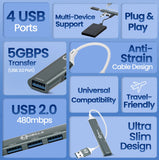MConnect H2: 4-in-1 Type-C to USB Hub  with High-Speed Data Transfer