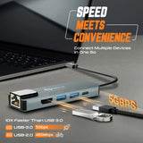 MConnect MPH 1