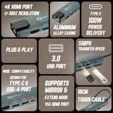 MConnect MPH 2