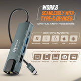MConnect MPH 2