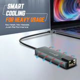 MConnect MPH 2