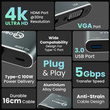 MConnect MPH 3