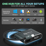 MConnect MPH 3
