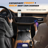 Ranger Duo: Universal Compatibility Car Charger With 80W Output and Colourful RGB Lights