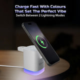 MCharge Volt: 3-in-1 Wireless Charger With 23W Power Output White